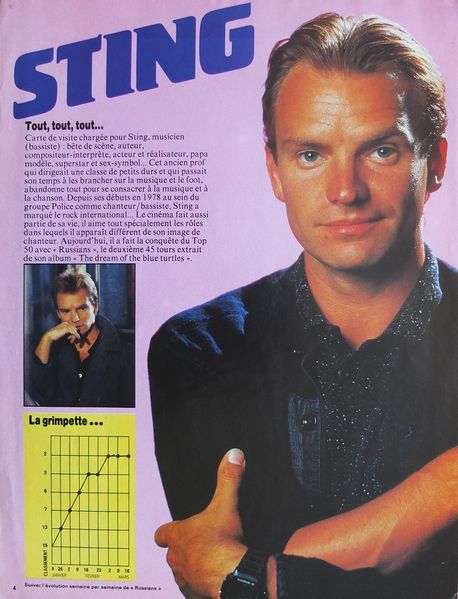 File:1986 03 17 Top 50 Posters Magazine 01.jpg