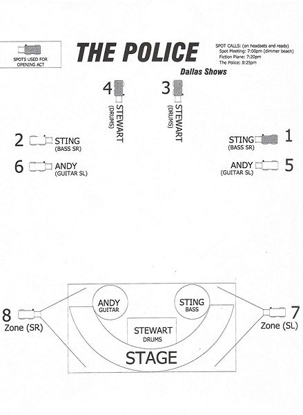 File:2007 06 26 and 27 lighting schematics.jpg