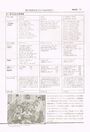 1980 02 Music Life 06.jpg