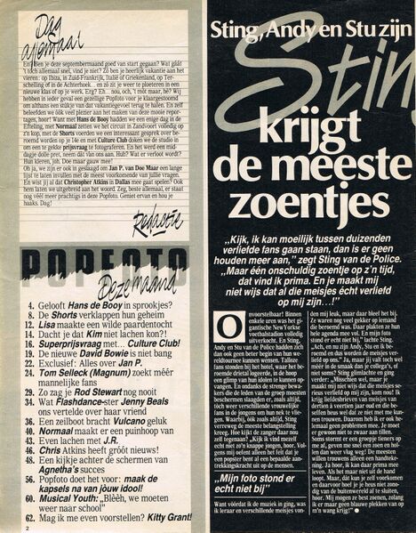 File:1983 09 Popfoto 01.jpg