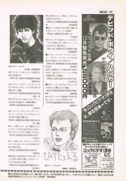 File:1983 12 Music Life 05.jpg