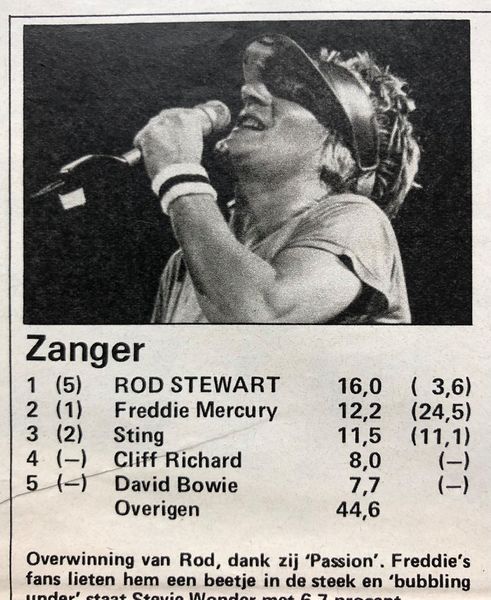File:1980 12 18 Hitkrant 06.jpg