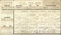 1987 07 17 ticket Ro Matthews.jpg