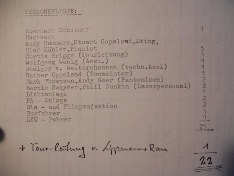 File:1979 01 personnel Peter Hoeger-Wiedig.jpg