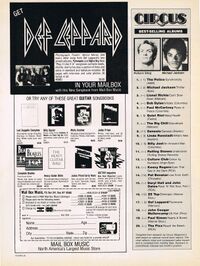 1984 01 31 Circus 08.jpg