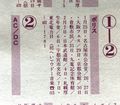 Thumbnail for version as of 05:04, 17 January 2023