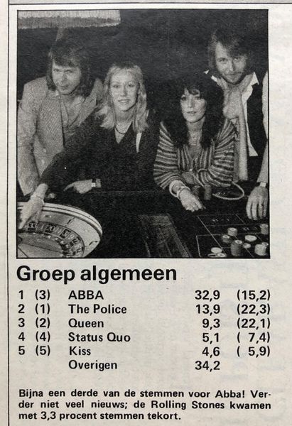File:1980 12 18 Hitkrant 05.jpg