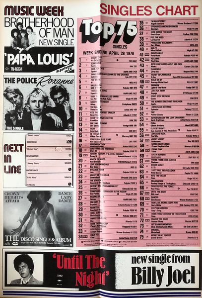 File:1979 04 28 Music Week poster.jpg
