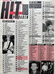 1986 01 23 Bravo 02.jpg
