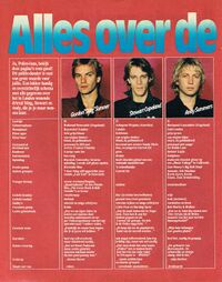 1980 02 Popfoto NL 01.jpg
