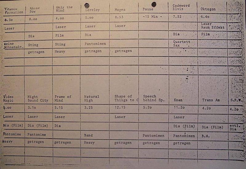 File:1979 01 setlist 1 Peter Hoeger-Wiedig.jpg
