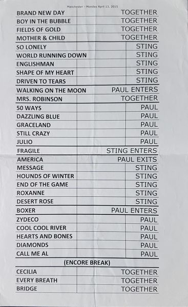 File:2015 04 13 setlist Christophe Laversanne.jpg
