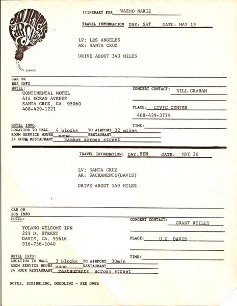 File:1979 05 19 20 wazmonariz itinerary.jpg