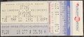 1991 03 12 ticket Mike Miranda.jpg