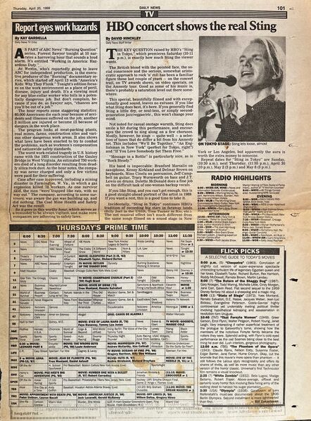 File:1989 04 20 Daily News 01.jpg
