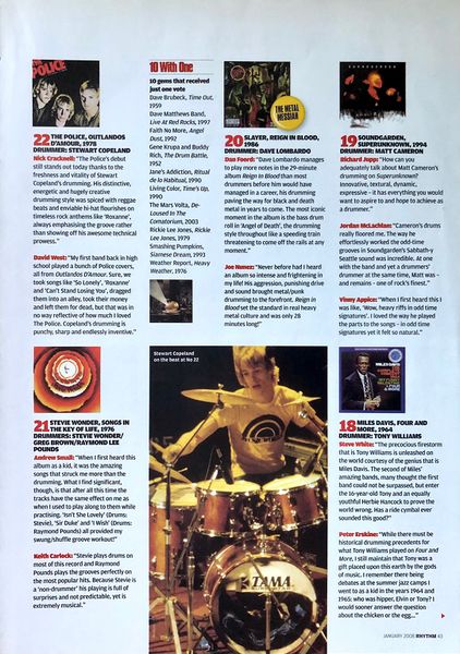 File:2008 01 Rhythm 01.jpg