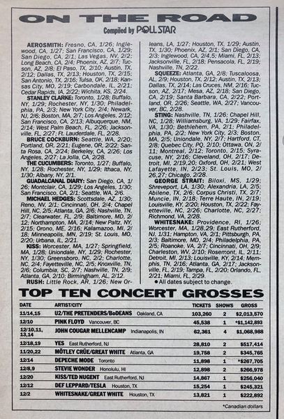 File:1988 02 11 Rolling Stone 07.jpg