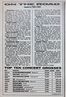 1988 02 11 Rolling Stone 07.jpg
