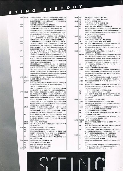 File:1994 Fields Of Gold japanese info sheet left.jpg
