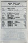 1988 01 Playbill 01.jpg