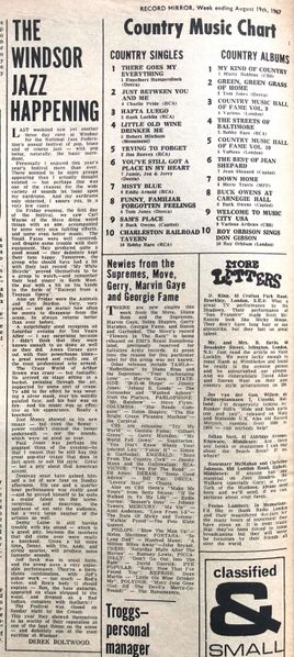 File:1967 08 19 Record Mirror 01.jpg