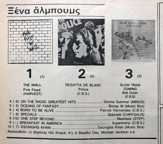 File:1980 03 16 Music Express 03.jpg