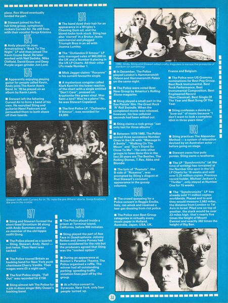 File:1983 11 10 Smash Hits 02.jpg