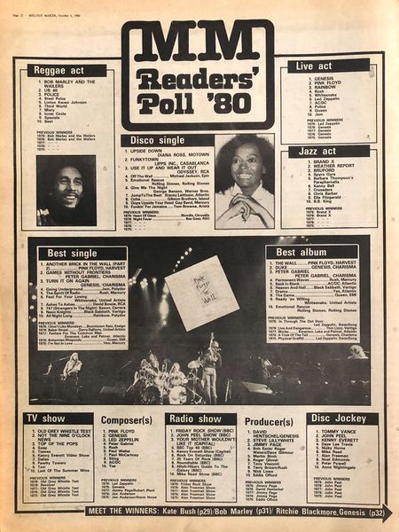 File:1980 10 04 Melody Maker 04.jpg