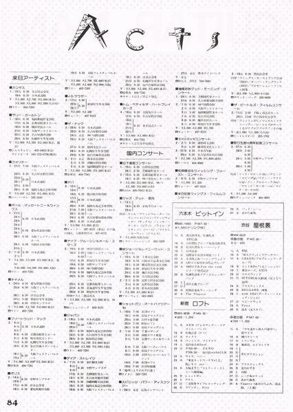 File:1980 02 15 Player 05.jpg