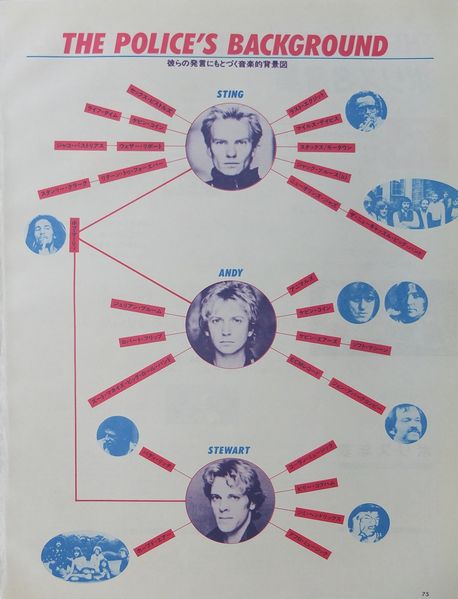 File:1984 02 Adlib 07.jpg