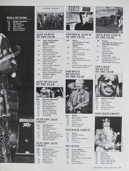 File:1985 12 DownBeat 07.jpg