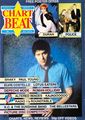 1983 08 Chart Beat cover.jpg