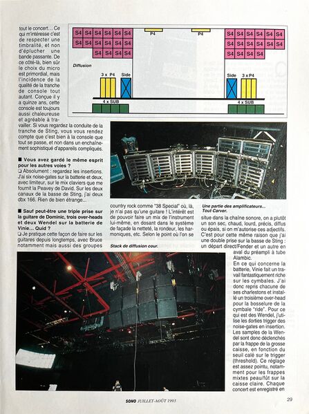 File:1993 07 Sono Magazine 06.jpg