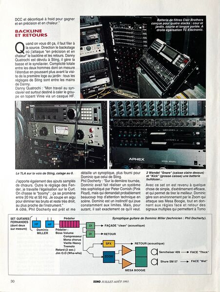 File:1993 07 Sono Magazine 07.jpg