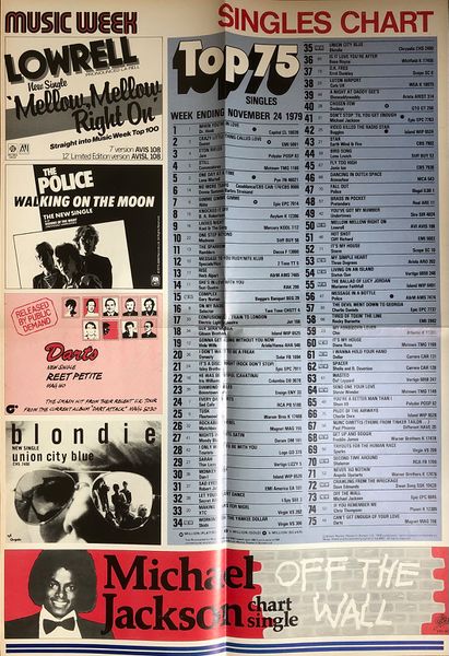 File:1979 11 24 Music Week poster.jpg