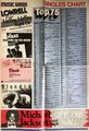 1979 11 24 Music Week poster.jpg