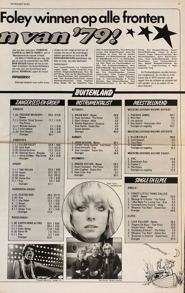 File:1979 12 18 Hitkrant 02.jpg