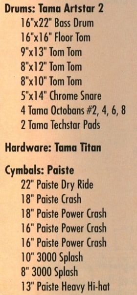 File:1989-11-rhythm-list.jpg