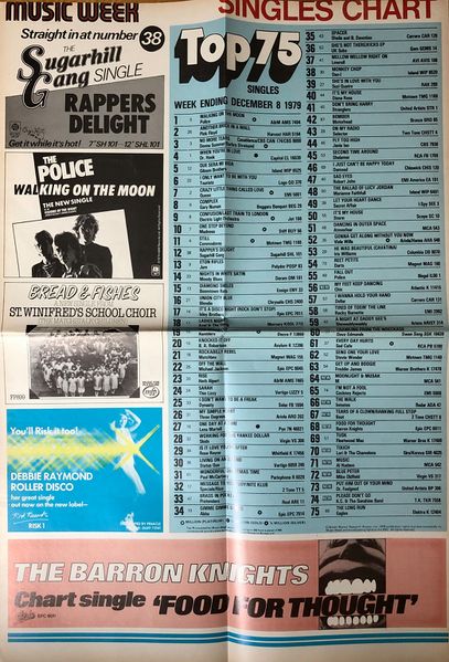 File:1979 12 08 Music Week poster.jpg