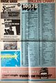 1979 12 08 Music Week poster.jpg